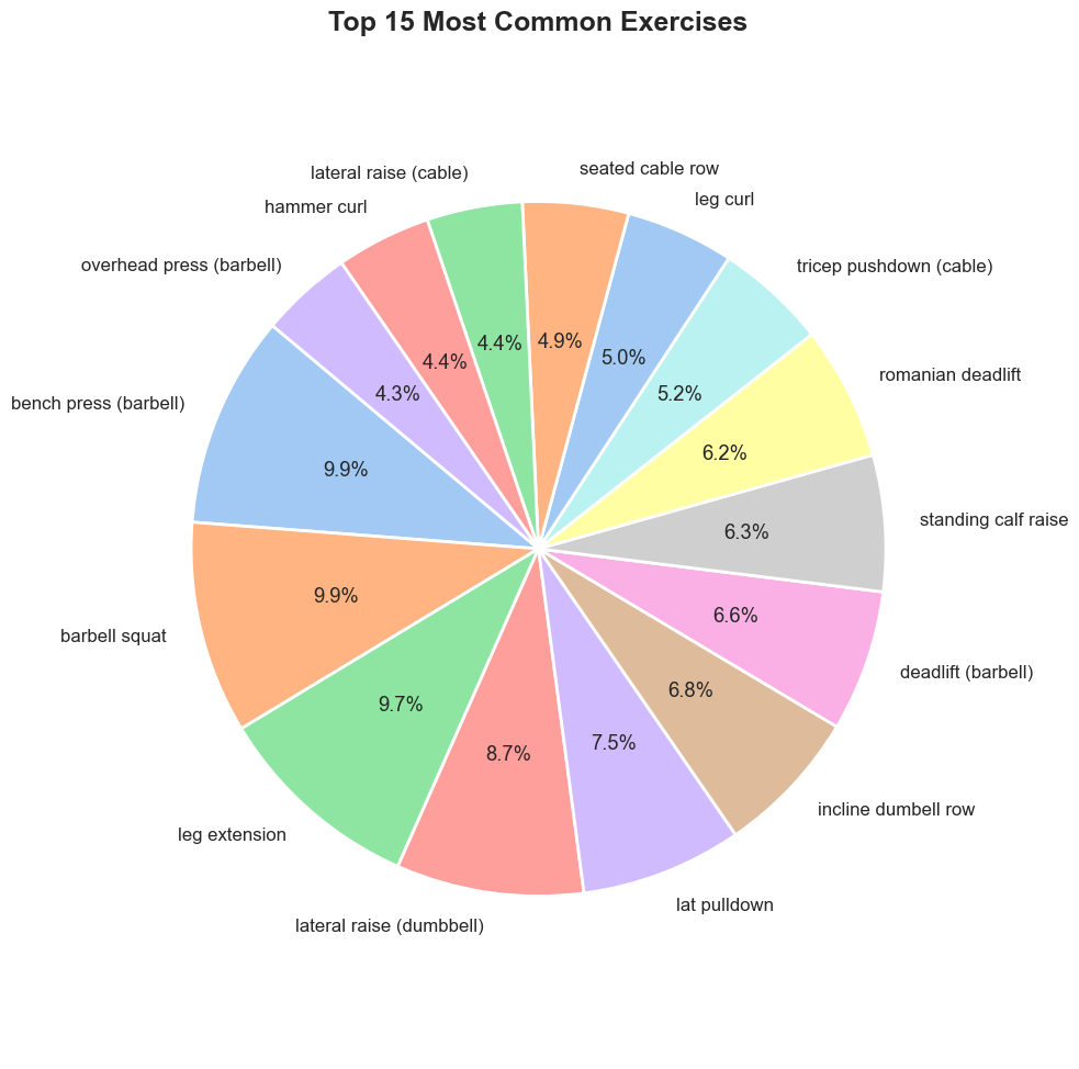 <Figure size 1000x1000 with 1 Axes>